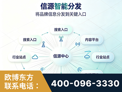 梅州-信源智能分发