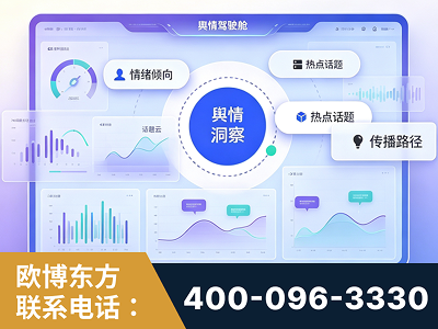 梅州-品牌舆情分析