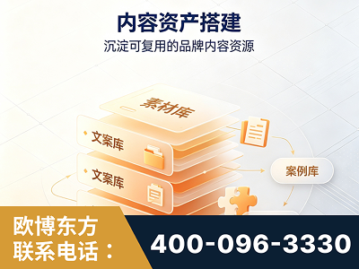 梅州-内容资产搭建