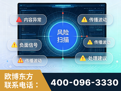 梅州-场景问题监测