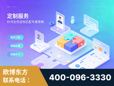 梅州-一站式打造GEO全链增长闭环