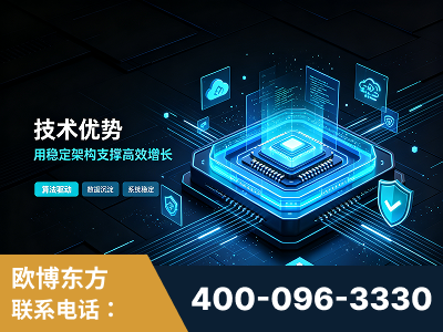 梅州-技术优势：全网语义优化先驱者，自研多个系统确保技术先进性
