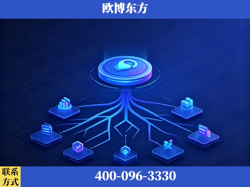 梅州-生成式引擎优化