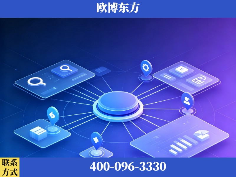 梅州-品牌优化